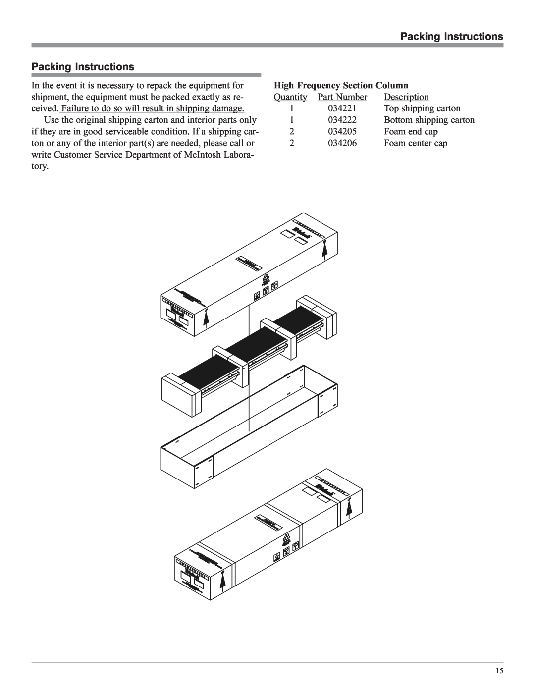 McIntosh XR27 owner manual Packing Instructions 