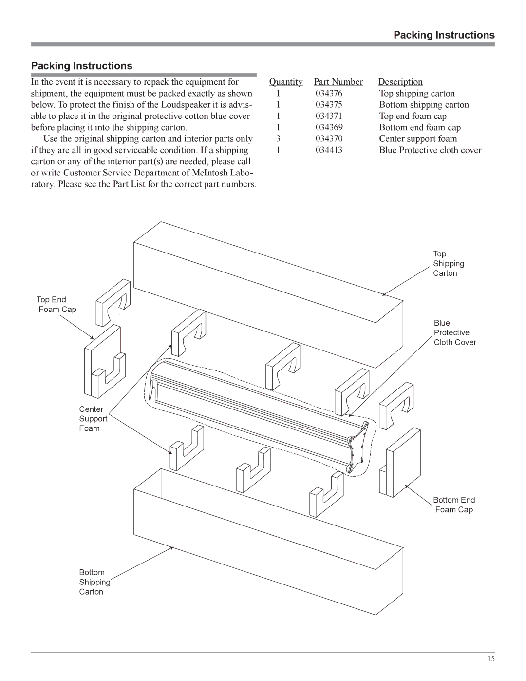 McIntosh XRT1K owner manual Packing Instructions 