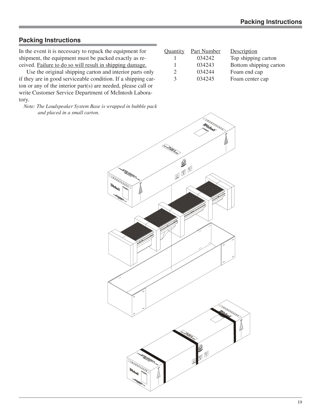 McIntosh XRT28 owner manual Packing Instructions 