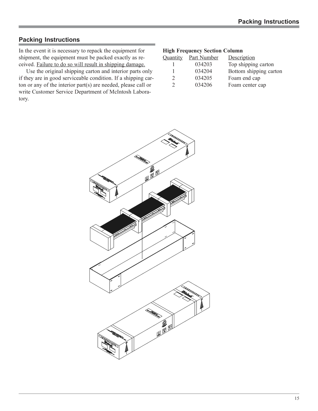 McIntosh XRT29 owner manual Packing Instructions 