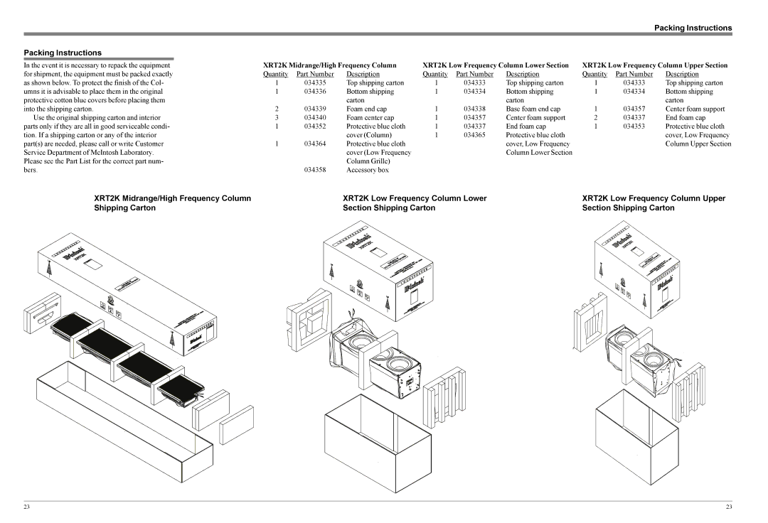 McIntosh XRT2K owner manual Packing Instructions 