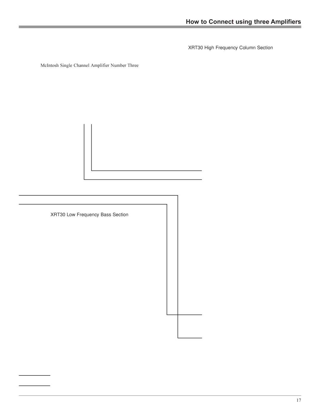 McIntosh XRT30 owner manual How to Connect using three Amplifiers 