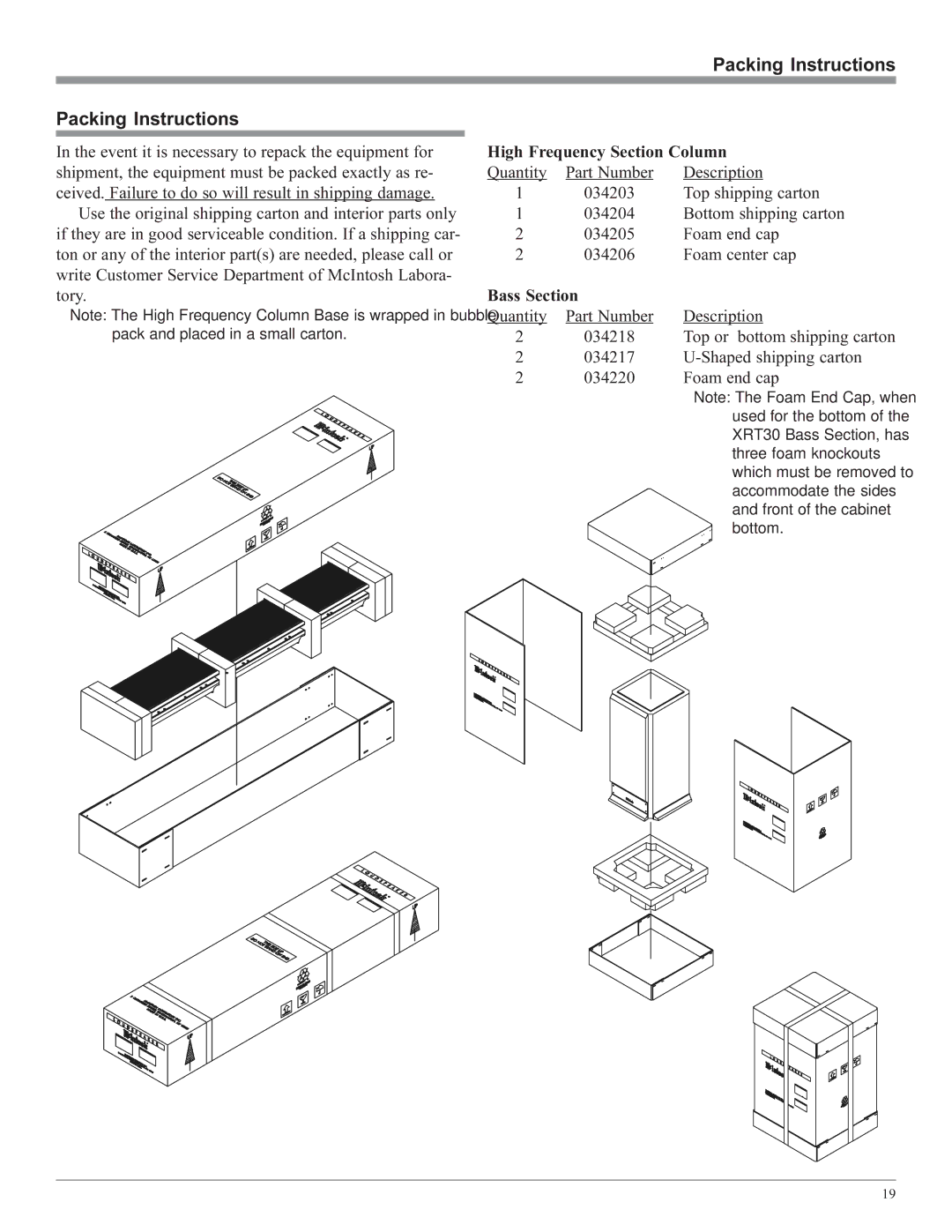 McIntosh XRT30 owner manual Packing Instructions 