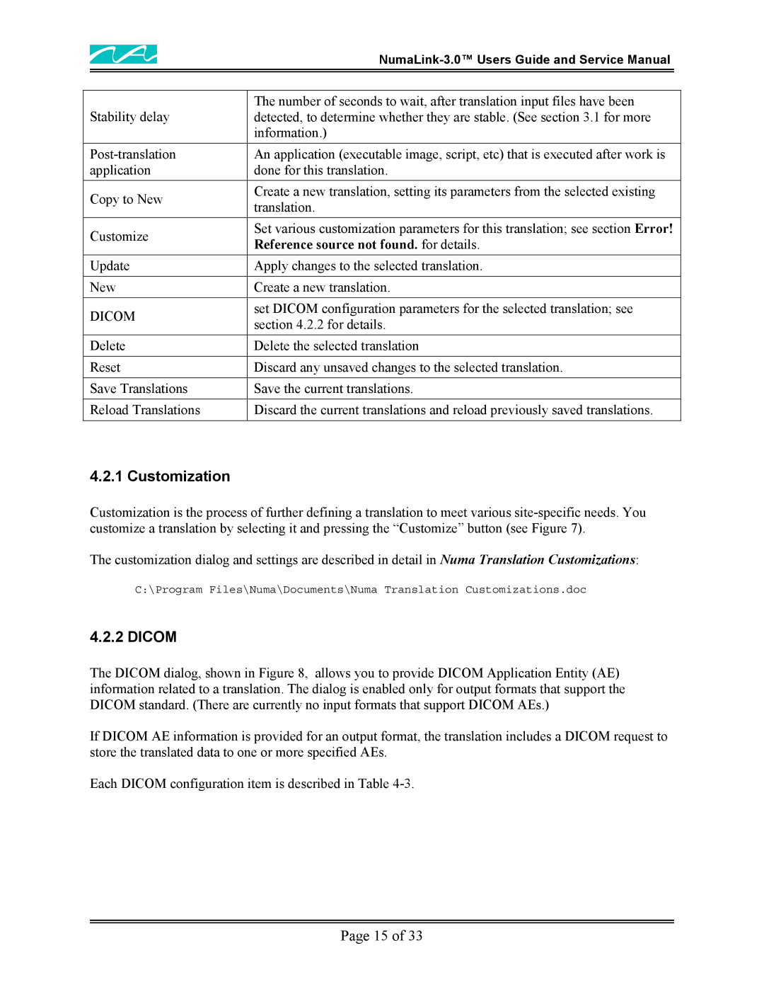 Me Inc NumaLink-3.0 manual Customization, Dicom 