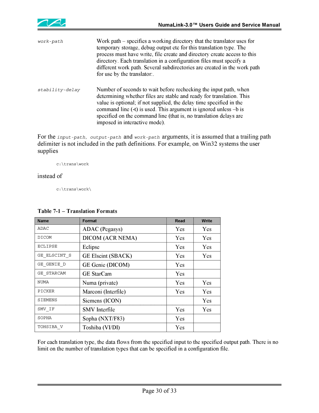 Me Inc NumaLink-3.0 manual Instead 