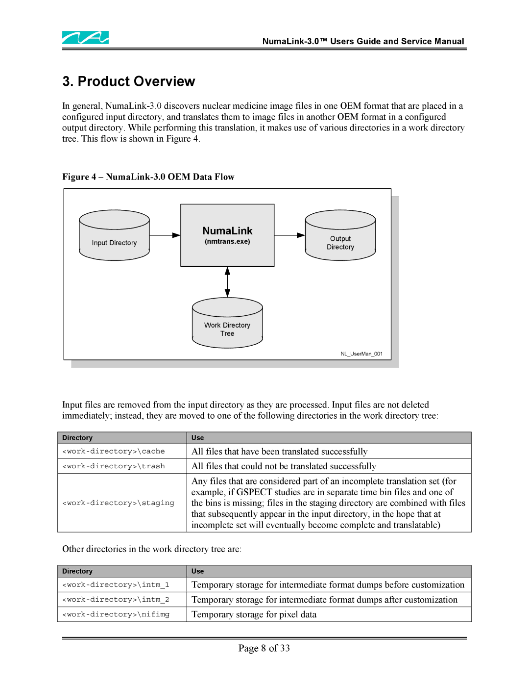 Me Inc NumaLink-3.0 manual Product Overview 