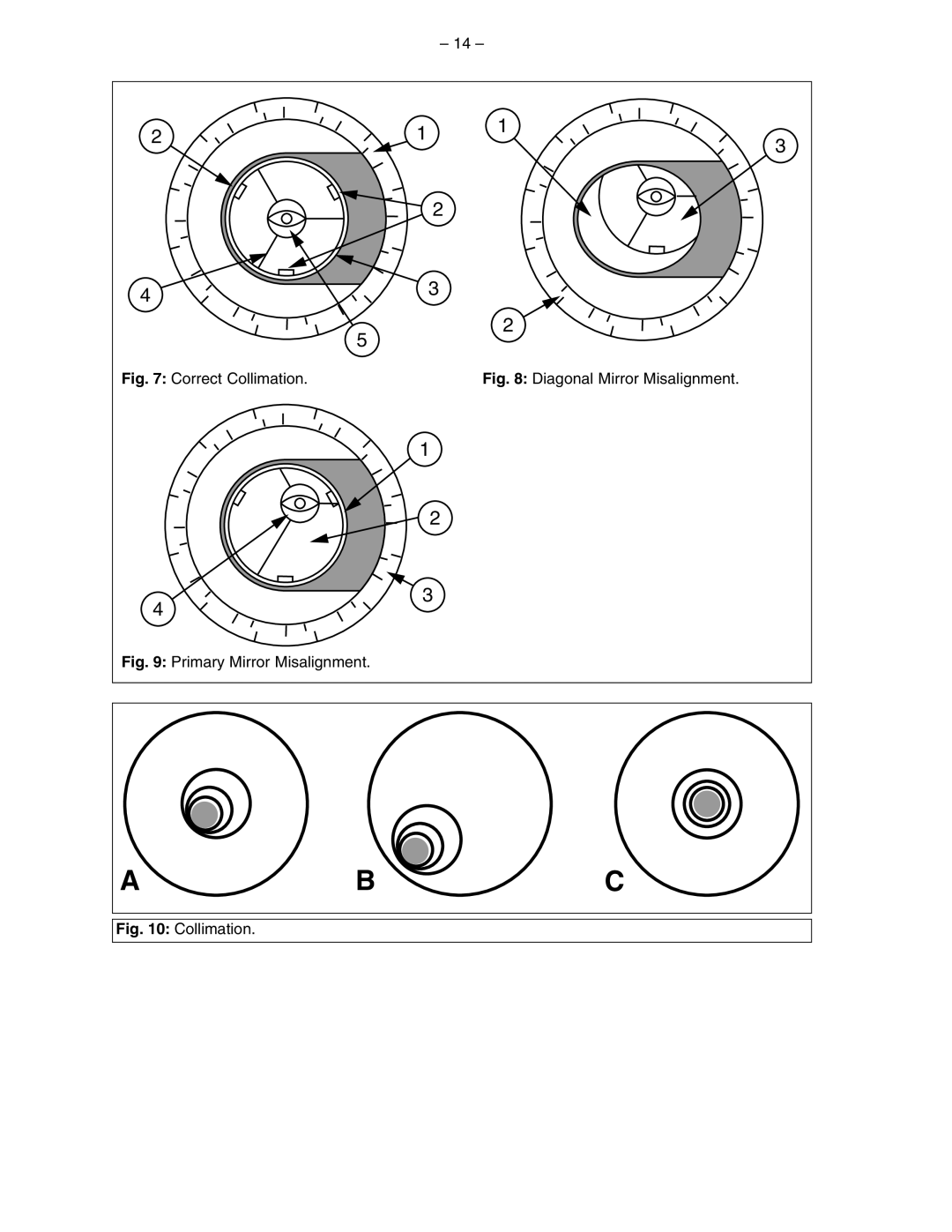 Meade 114 EQ-ASB instruction manual Correct Collimation 