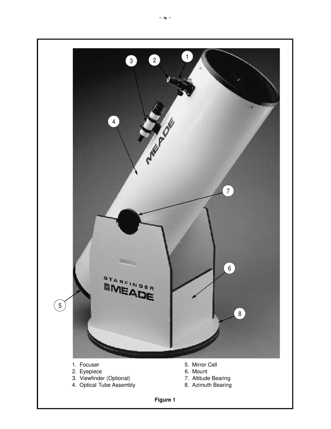 Meade 16 instruction manual 