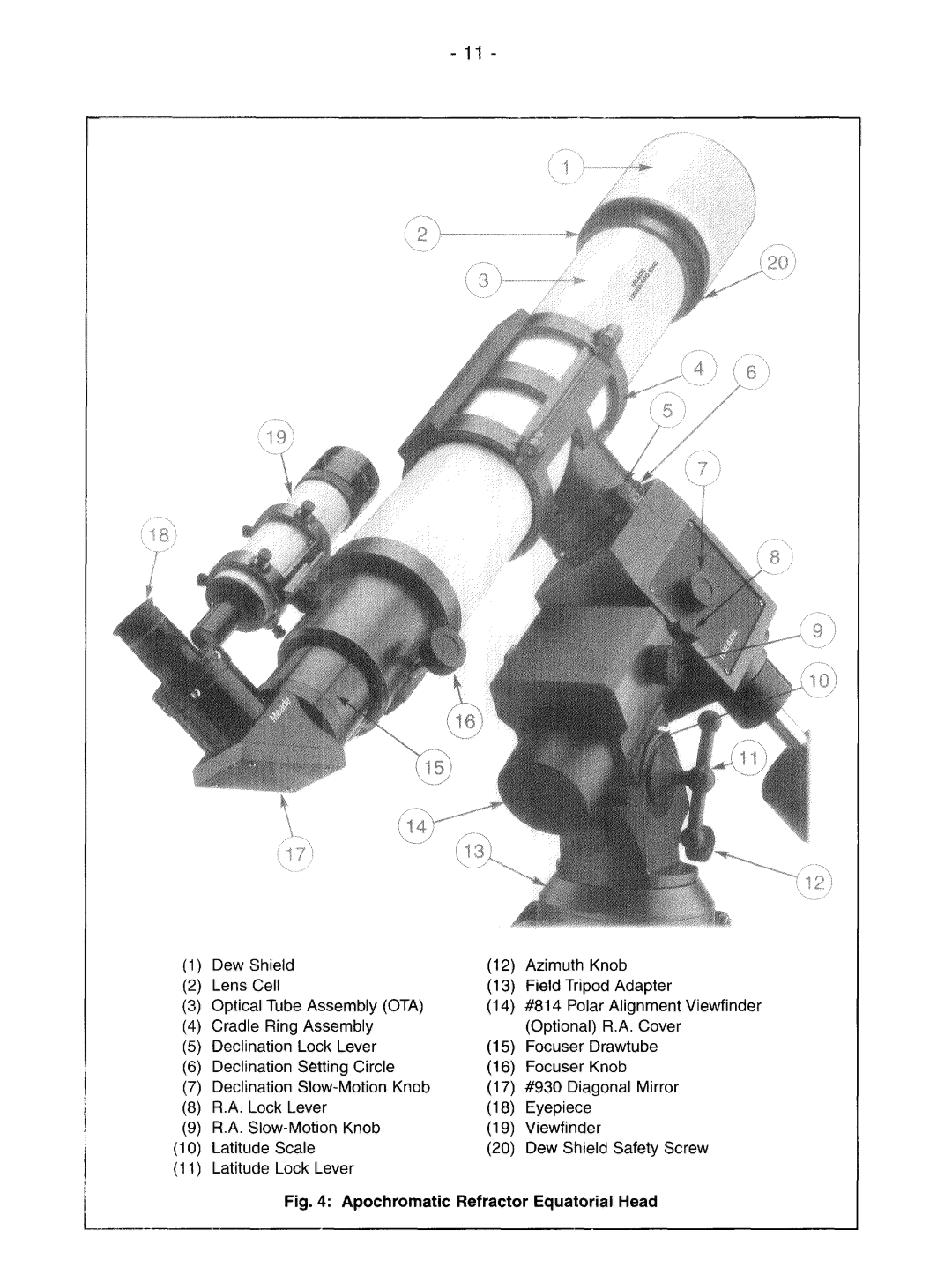 Meade 152ED, 178ED, 127ED, 102ED manual 