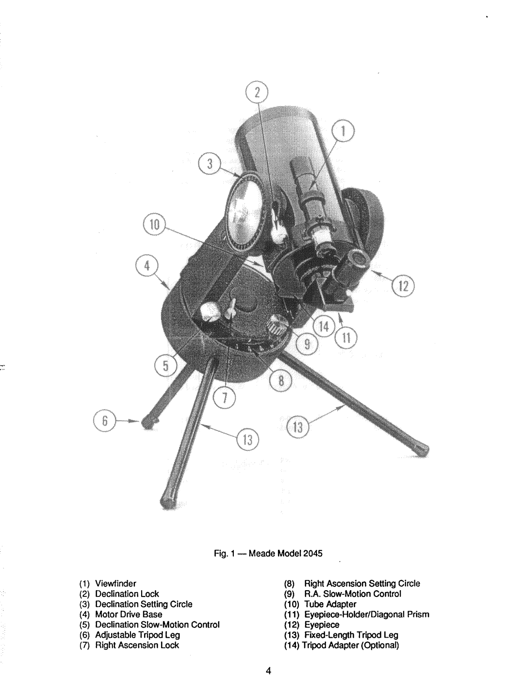 Meade 2045 manual 