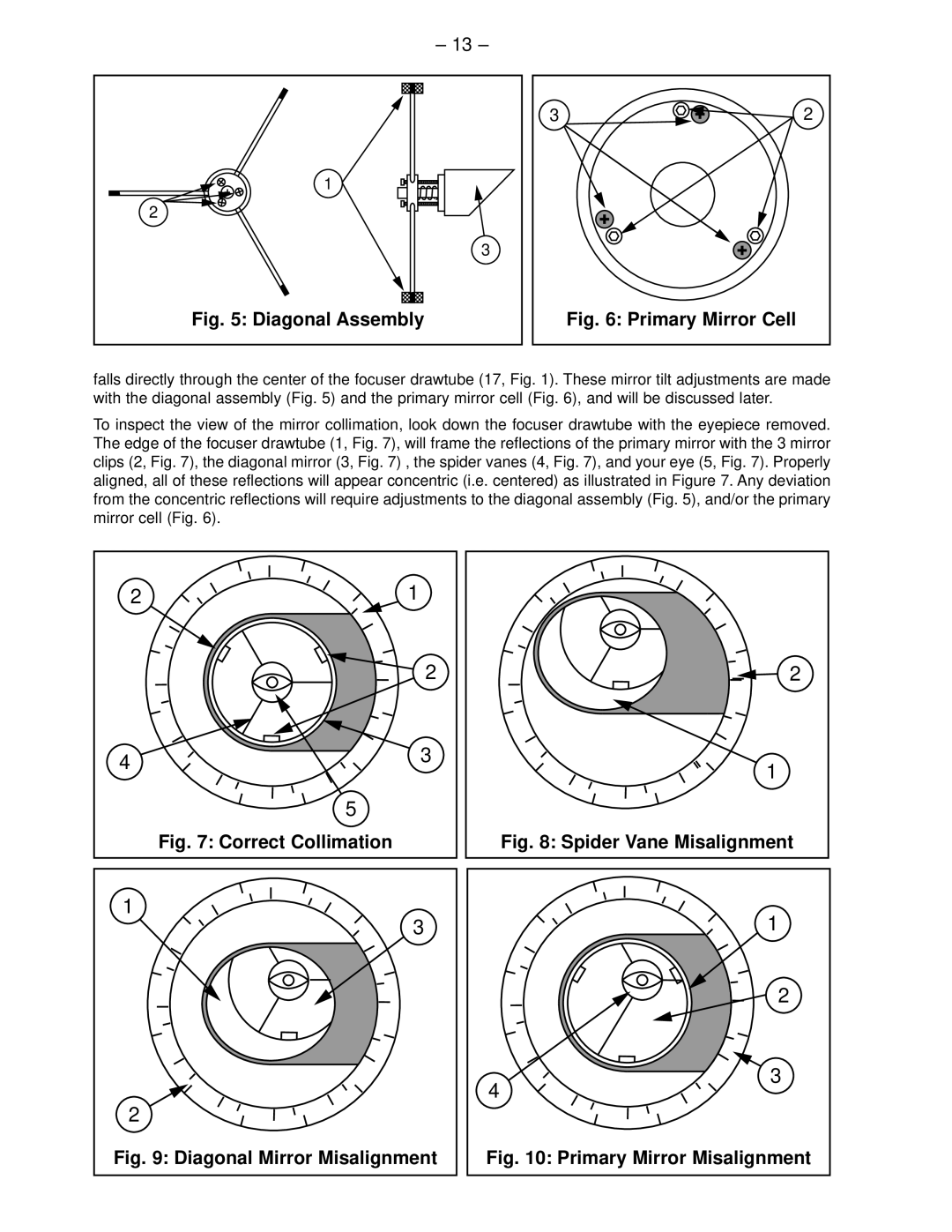 Meade 4500 instruction manual Diagonal Assembly 