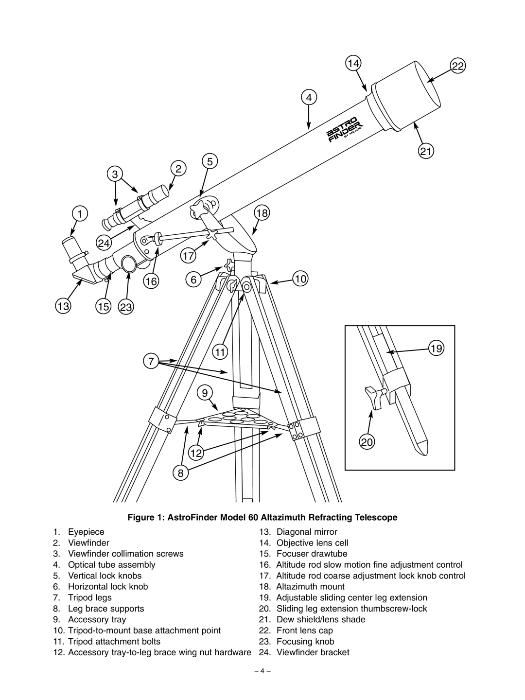 Meade 60 instruction manual 1422 