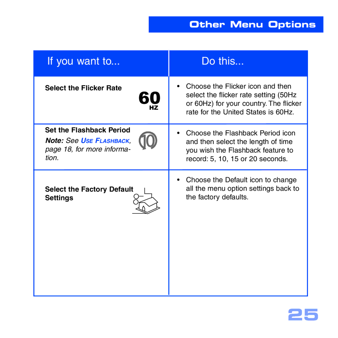 Meade CV-5 manual If you want to Do this 