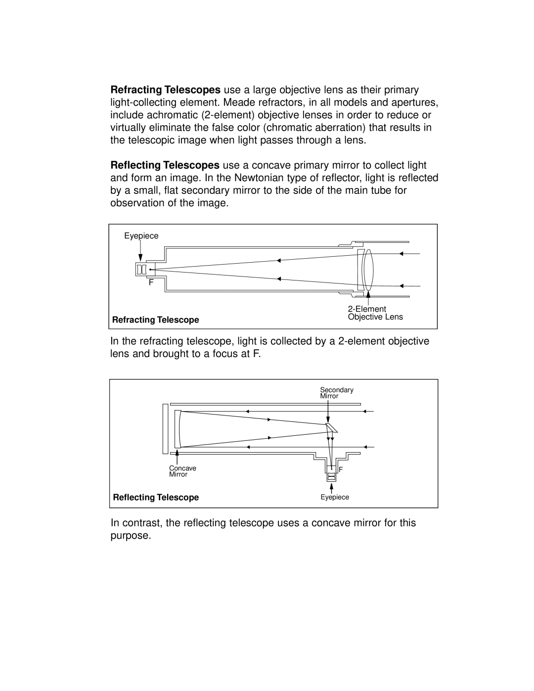 Meade DS-2000 instruction manual Eyepiece, Element, Refracting Telescope, Reflecting Telescope 