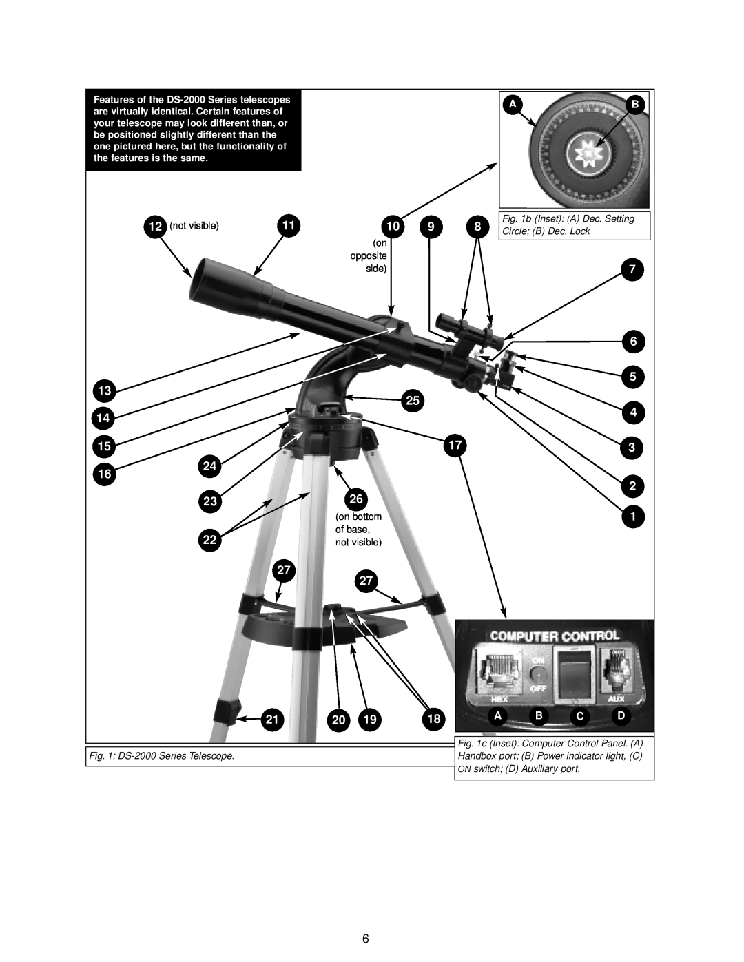 Meade Features of the DS-2000 Series telescopes, b Inset A Dec. Setting, Circle B Dec. Lock, DS-2000 Series Telescope 