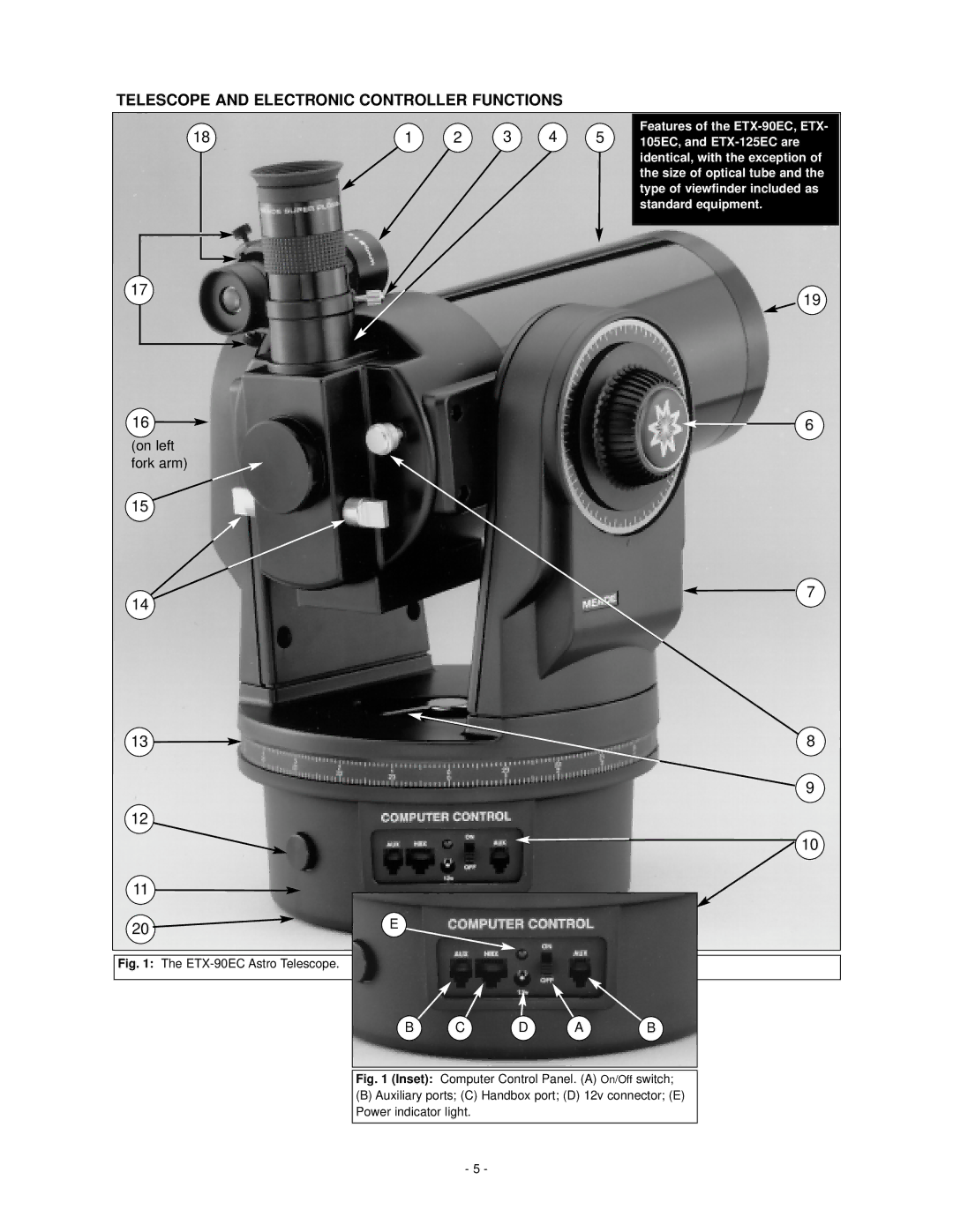 Meade ETX-105EC, ETX-125EC instruction manual Telescope and Electronic Controller Functions, ETX-90EC Astro Telescope 