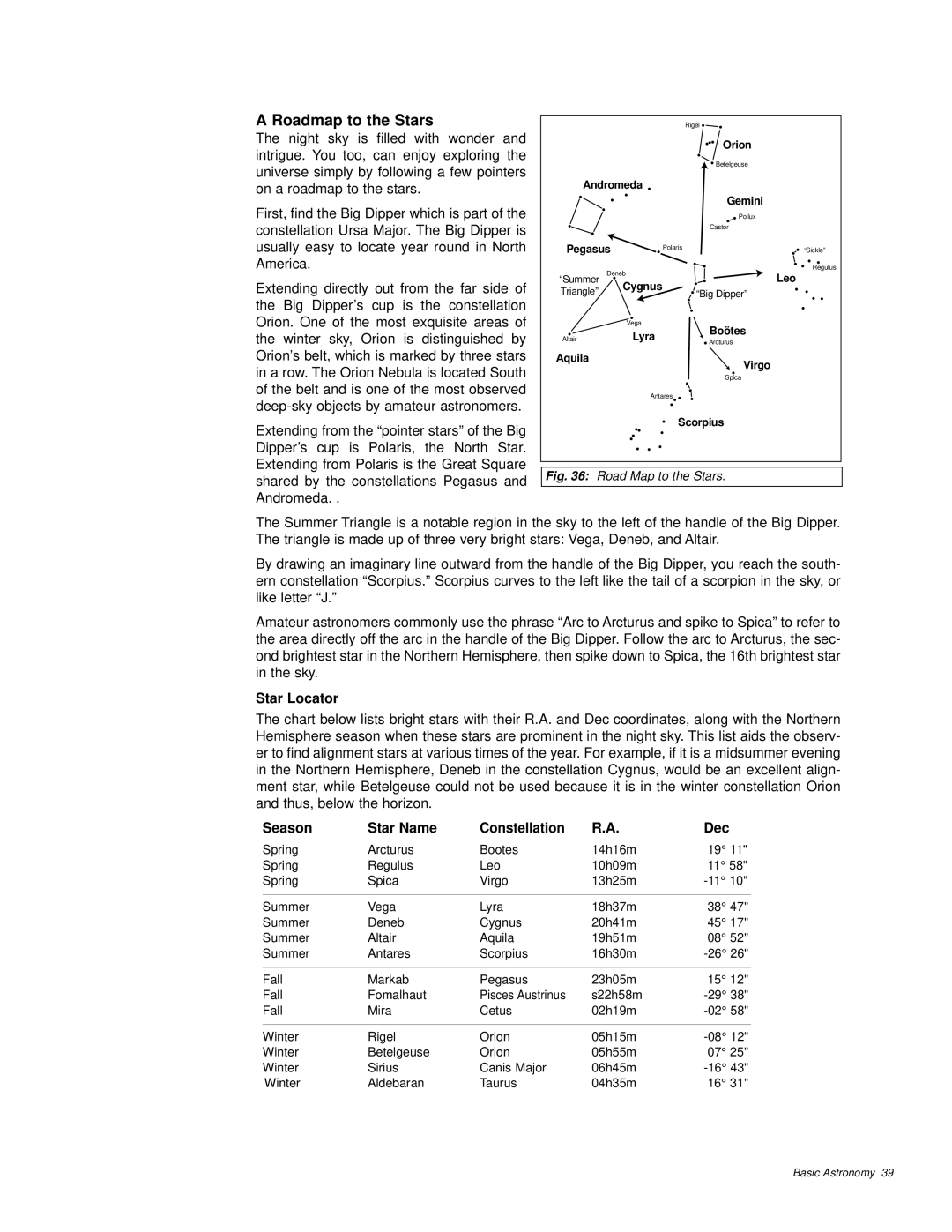 Meade ETX-60AT instruction manual Star Locator, Season Star Name Constellation Dec 