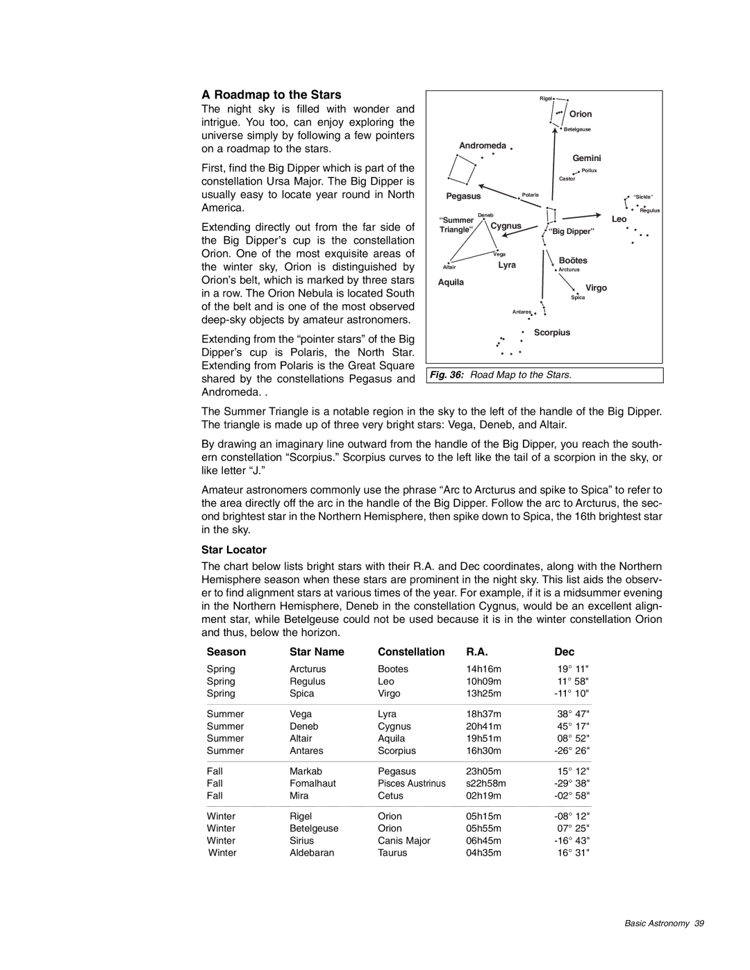 Meade ETX-70AT instruction manual Star Locator, Season Star Name Constellation Dec 