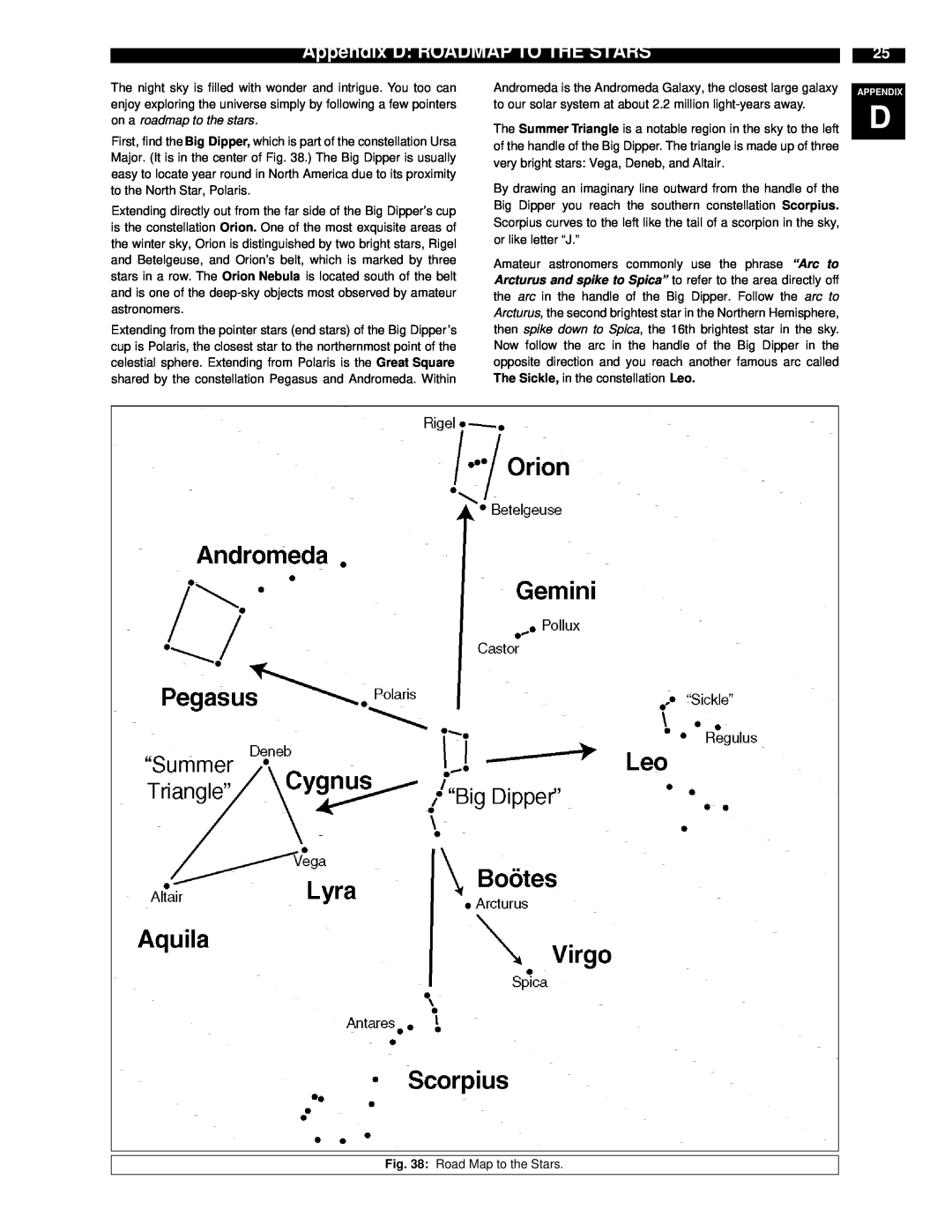 Meade ETX-90EC instruction manual Appendix D ROADMAPzTO THE STARS 