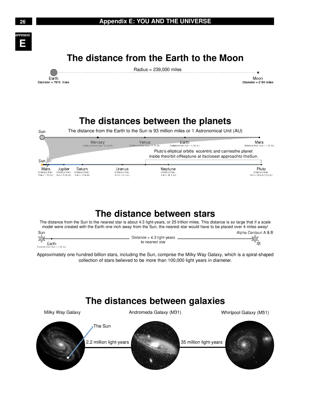 Meade ETX-90EC instruction manual Distances between the planets, Appendix E YOU and the Universe 