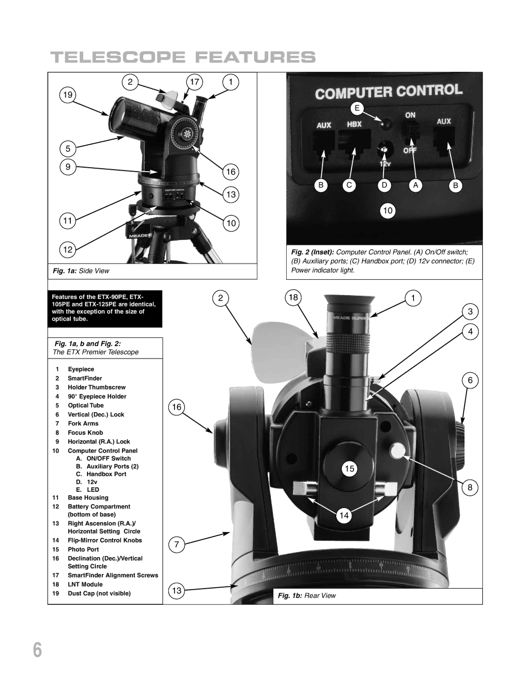 Meade ETX-90PE instruction manual Telescope Features, B and Fig 