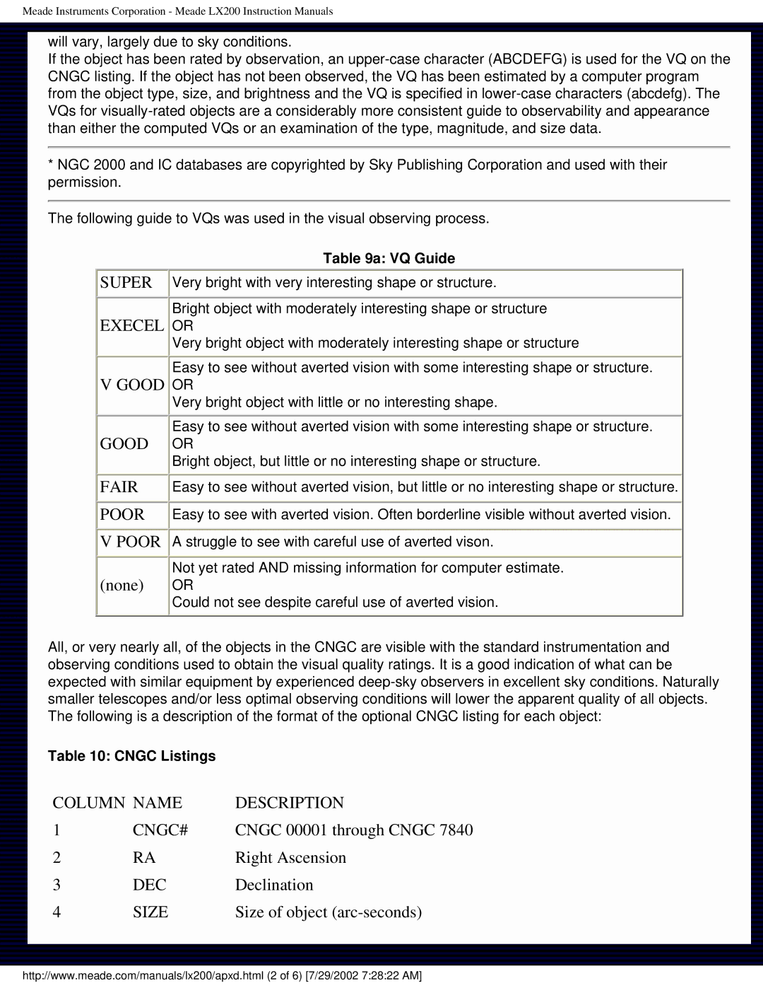 Meade LX200 instruction manual VQ Guide, Cngc Listings 