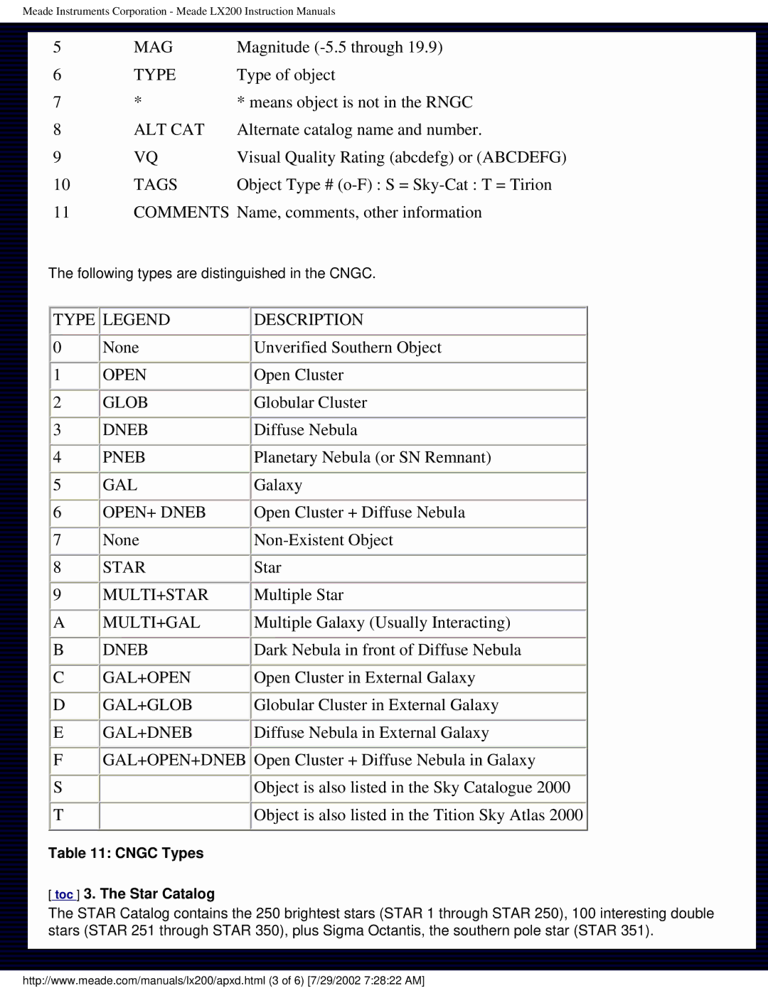 Meade LX200 instruction manual Tags, Cngc Types Toc 3. The Star Catalog 