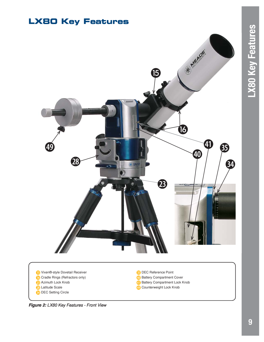 Meade instruction manual LX80 Key Features - Front View 
