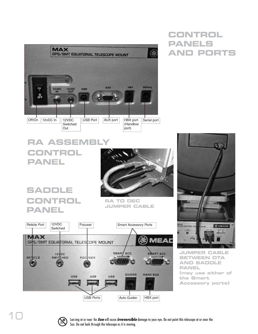 Meade MAX-ACF instruction manual Control Panels and Ports, RA Assembly Control Panel Saddle Control Panel 