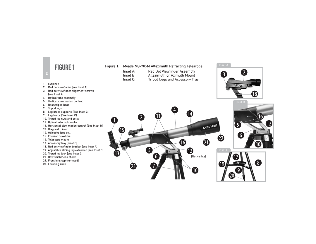 Meade NG70-SM Meade NG-70SM Altazimuth Refracting Telescope, Inset A Red Dot Viewfinder Assembly, Inset B Inset C 