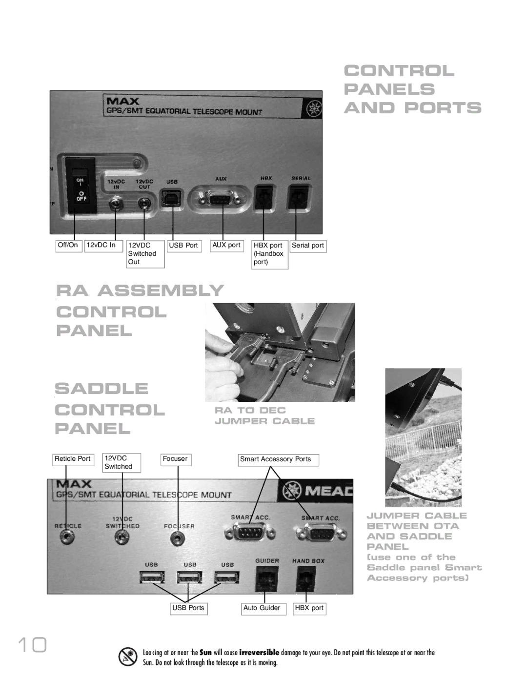 Meade RCX400 instruction manual Control Panels Ports, RA Assembly Control Panel Saddle Control Panel 