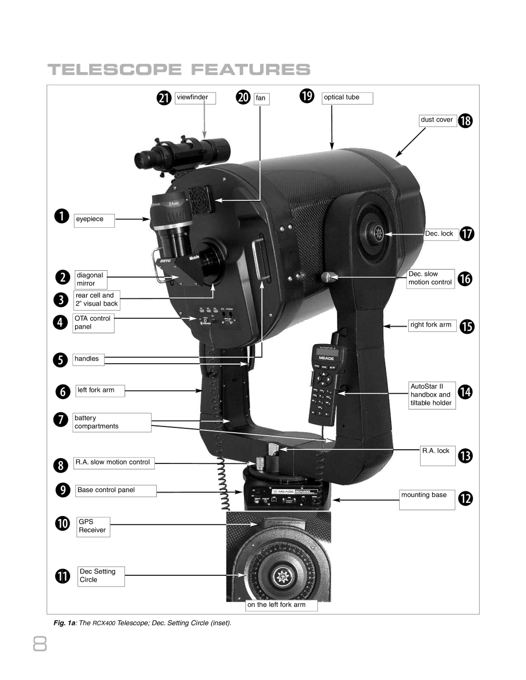 Meade RCX400TM instruction manual Fan, Telescope Features 