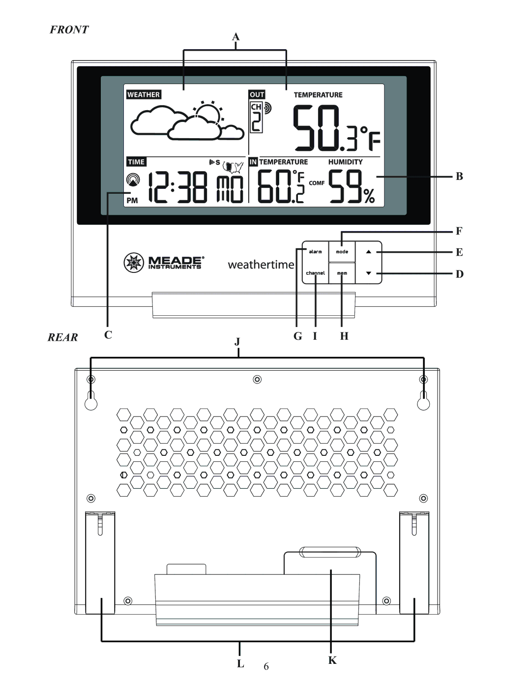 Meade TE346W user manual Front Rear 