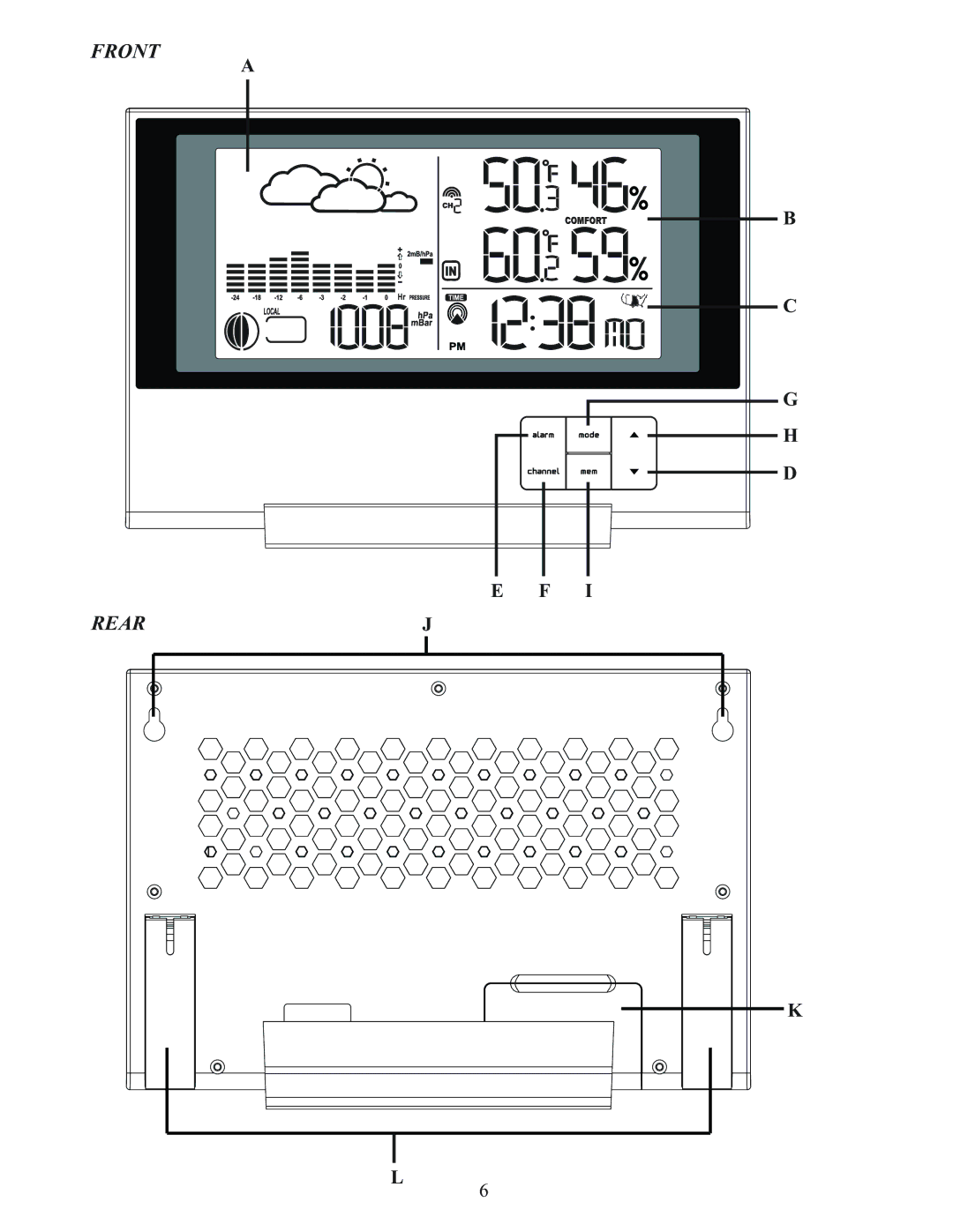 Meade TE636W user manual Front Rear 