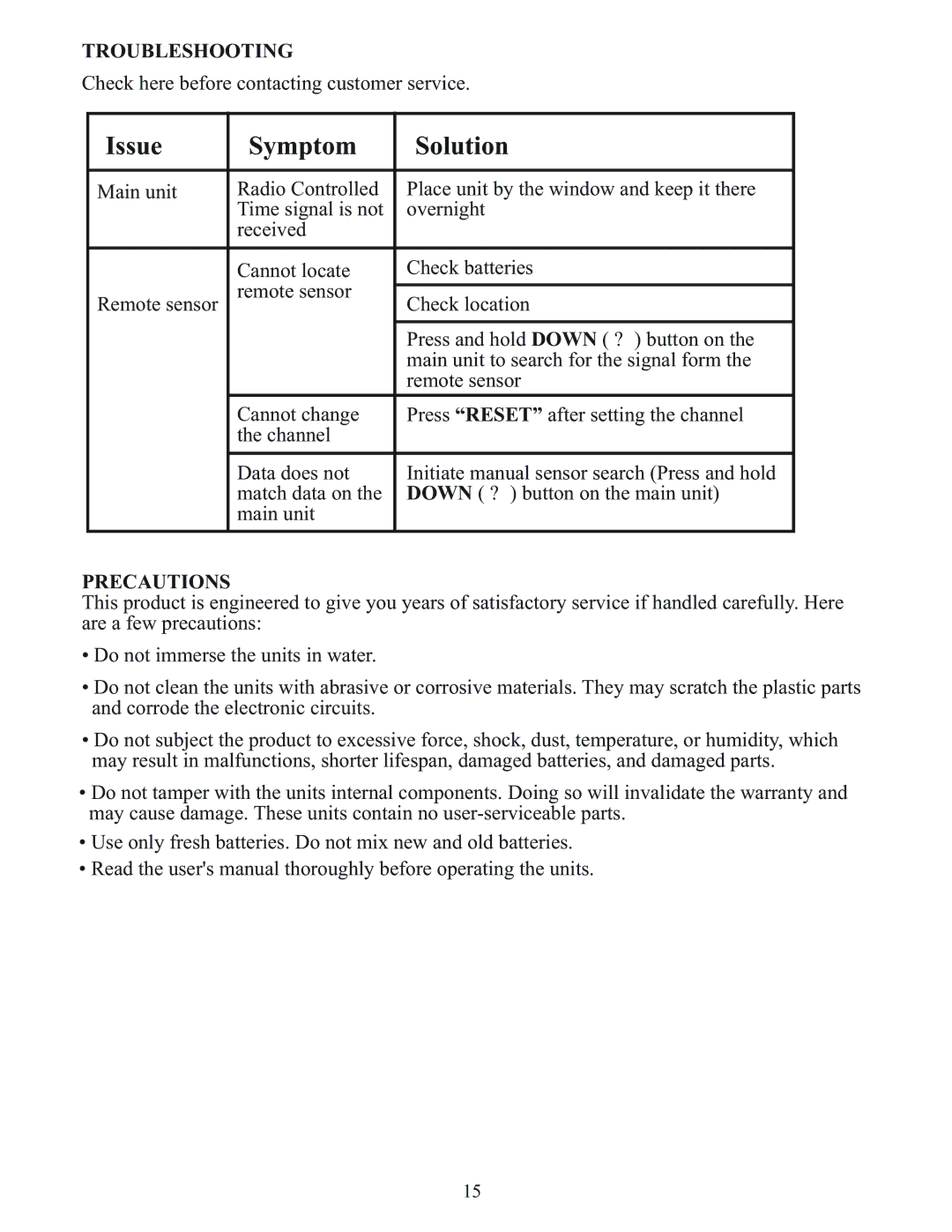 Meade TE653ELW-M user manual Troubleshooting, Precautions 