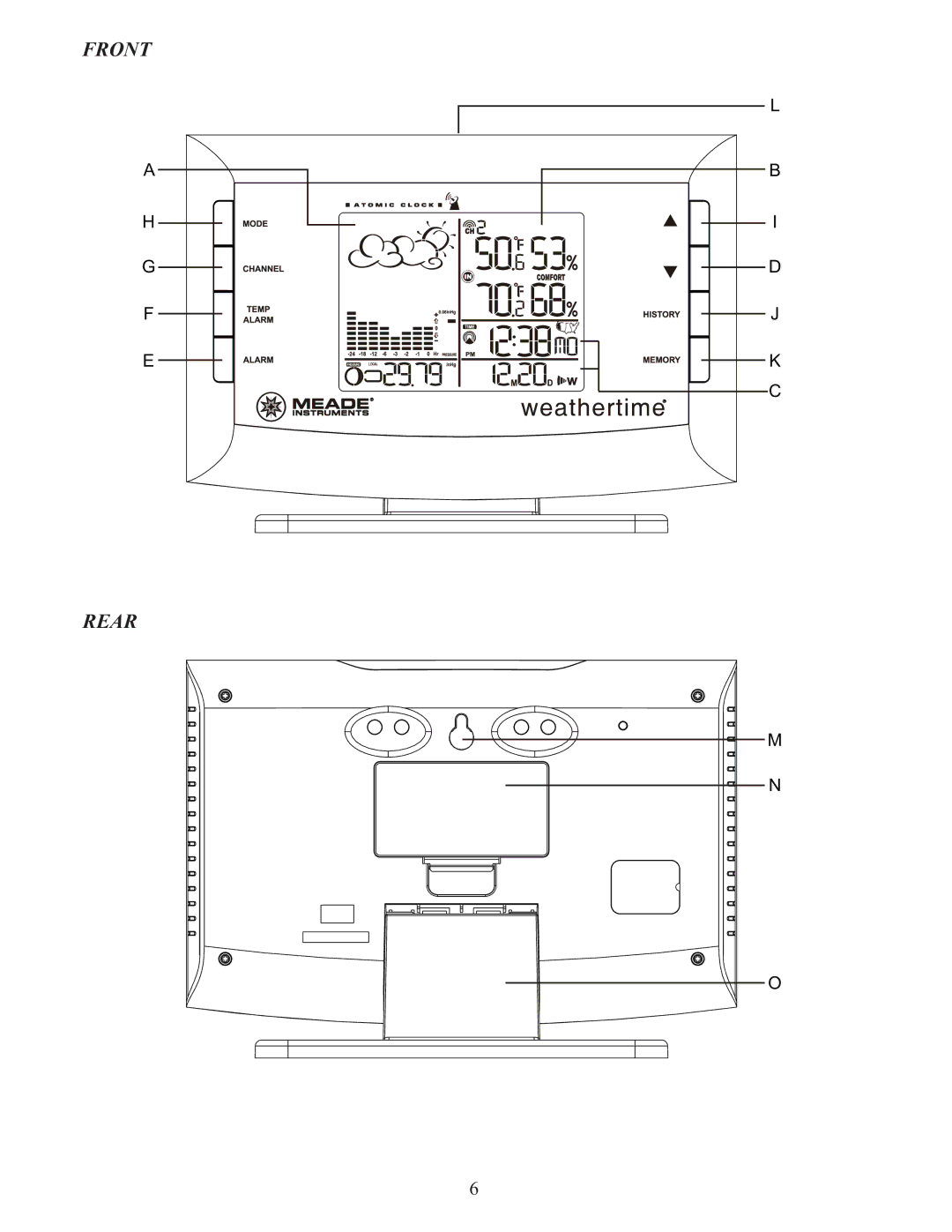 Meade TE653ELW-M user manual Front Rear 