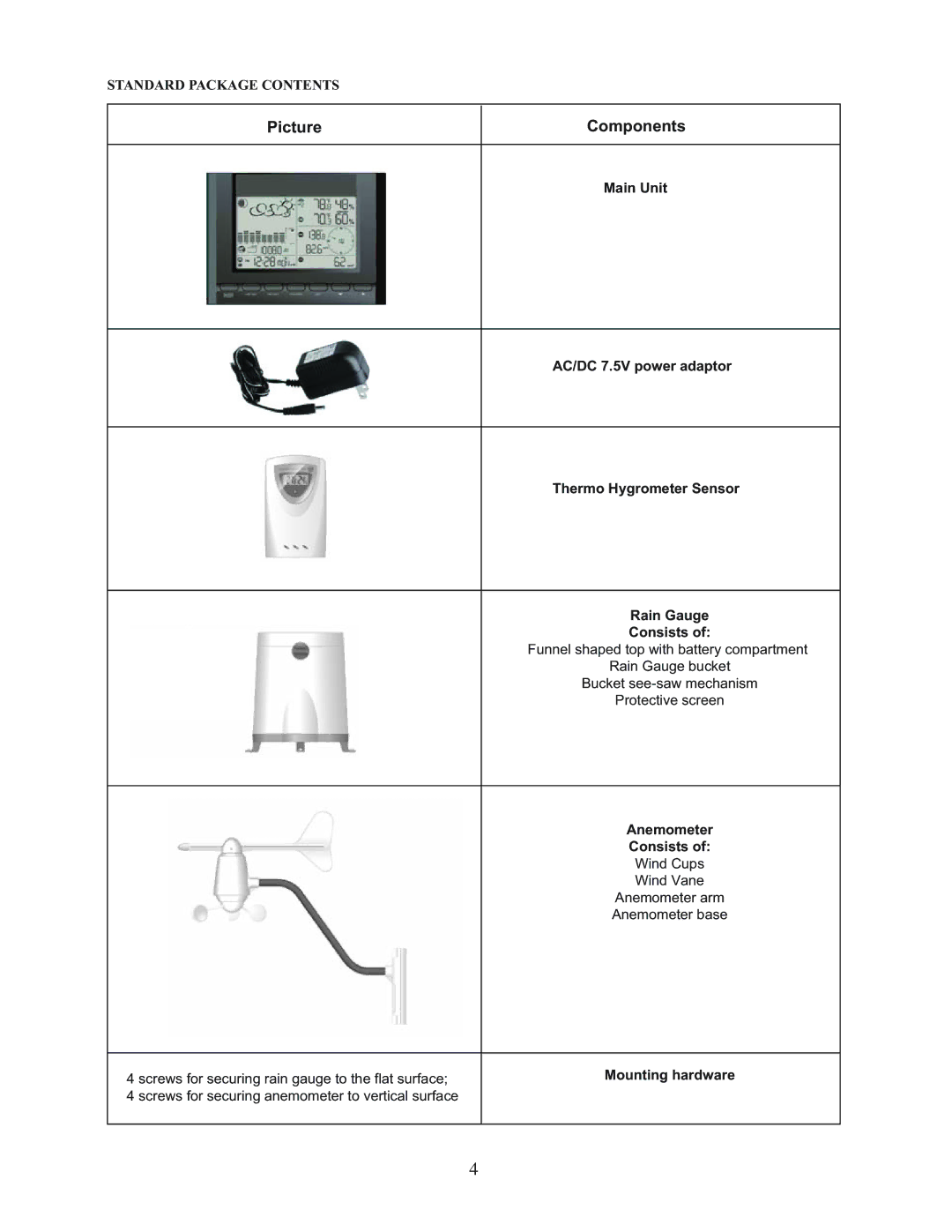 Meade TE827W user manual Picture, Standard Package Contents 