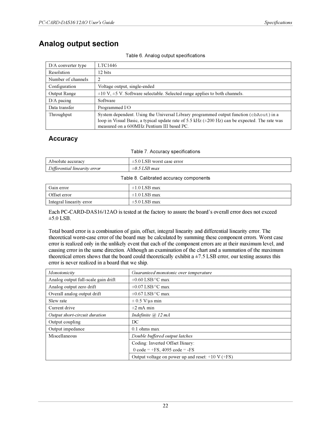 Measurement Specialties PC-CARD-DAS16/12AO manual Analog output section, Differential linearity error ±0.5 LSB max 