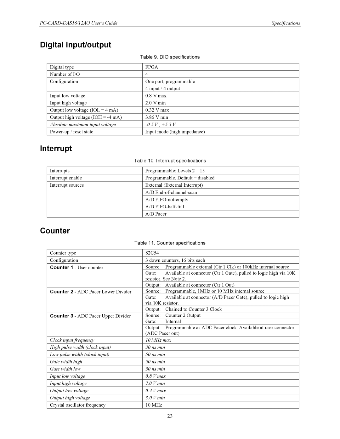 Measurement Specialties PC-CARD-DAS16/12AO manual Digital input/output, Interrupt, Counter 