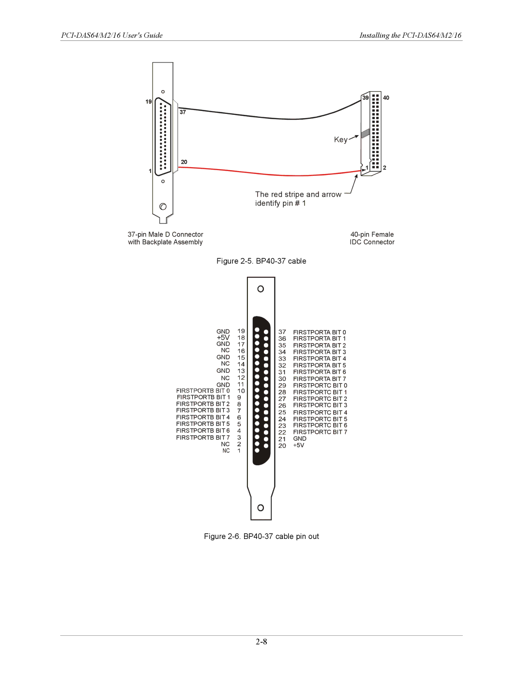 Measurement Specialties PCI-DAS64/M2/16 manual Key Red stripe and arrow identify pin # 