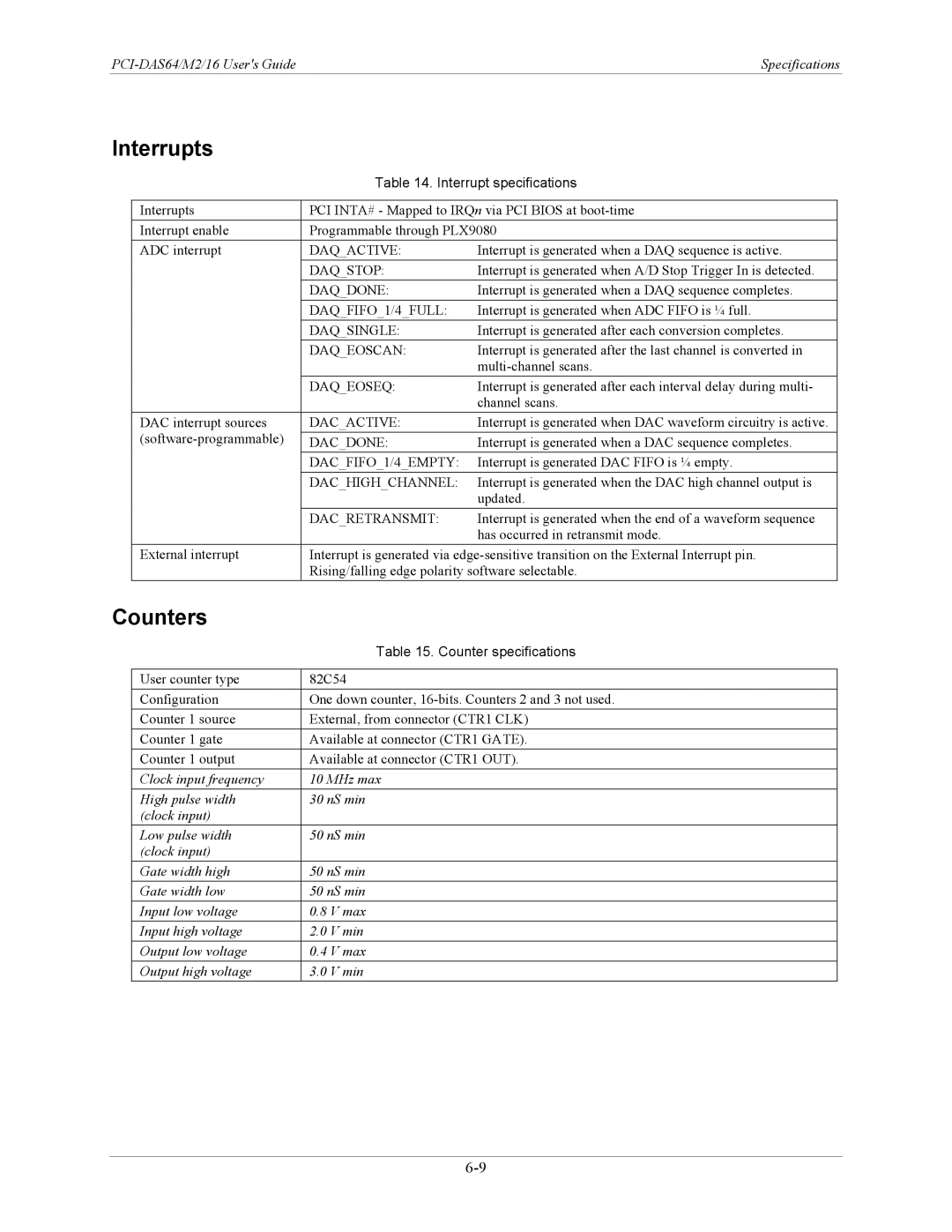 Measurement Specialties PCI-DAS64/M2/16 manual Interrupts, Counters, Interrupt specifications, Counter specifications 