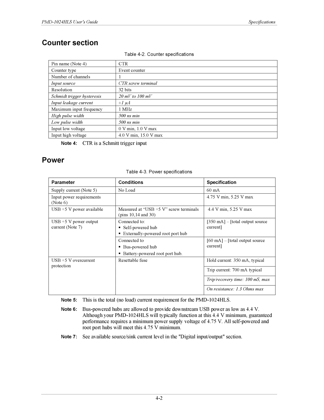 Measurement Specialties PMD-1024HLS manual Counter section, Power 