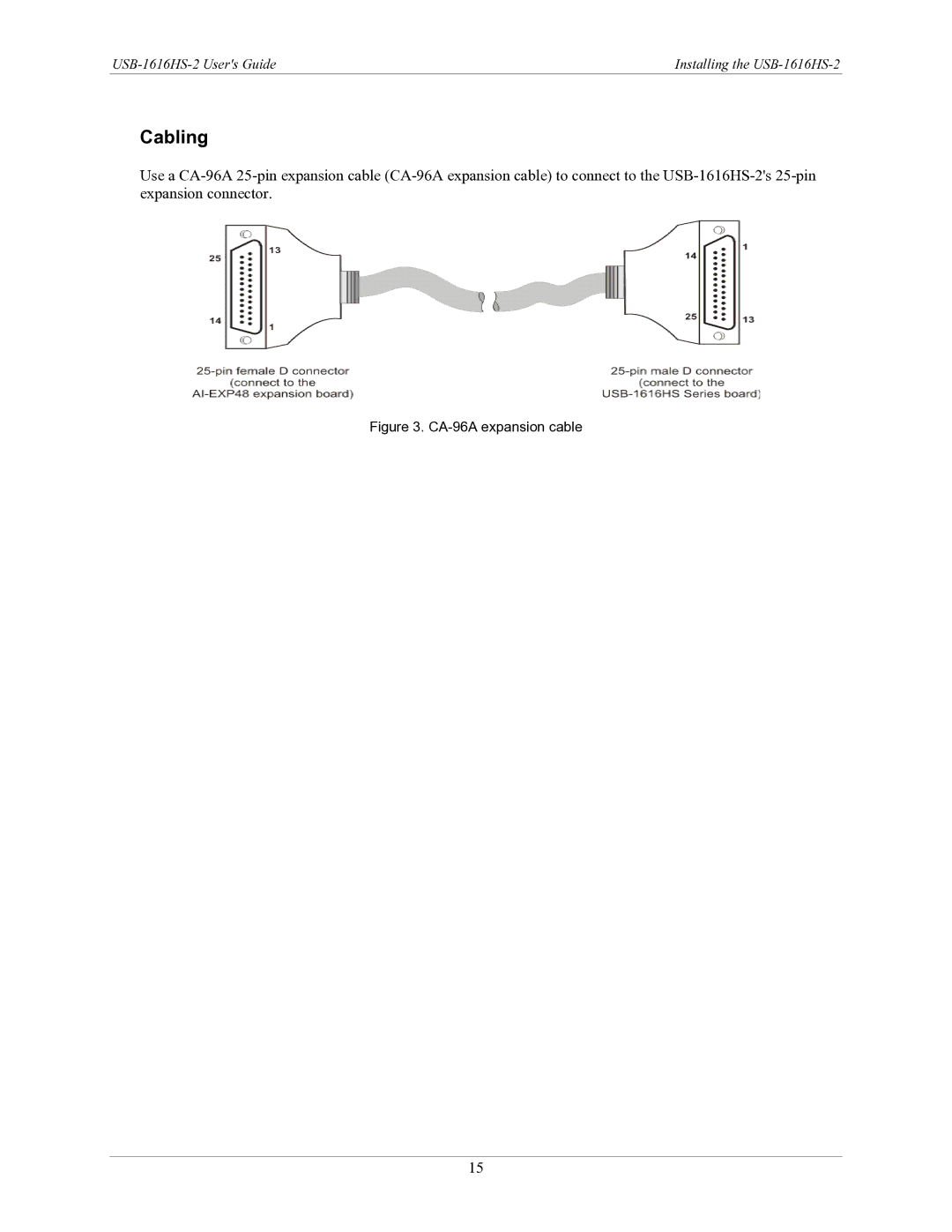 Measurement Specialties USB-1616HS-2 manual Cabling, CA-96A expansion cable 