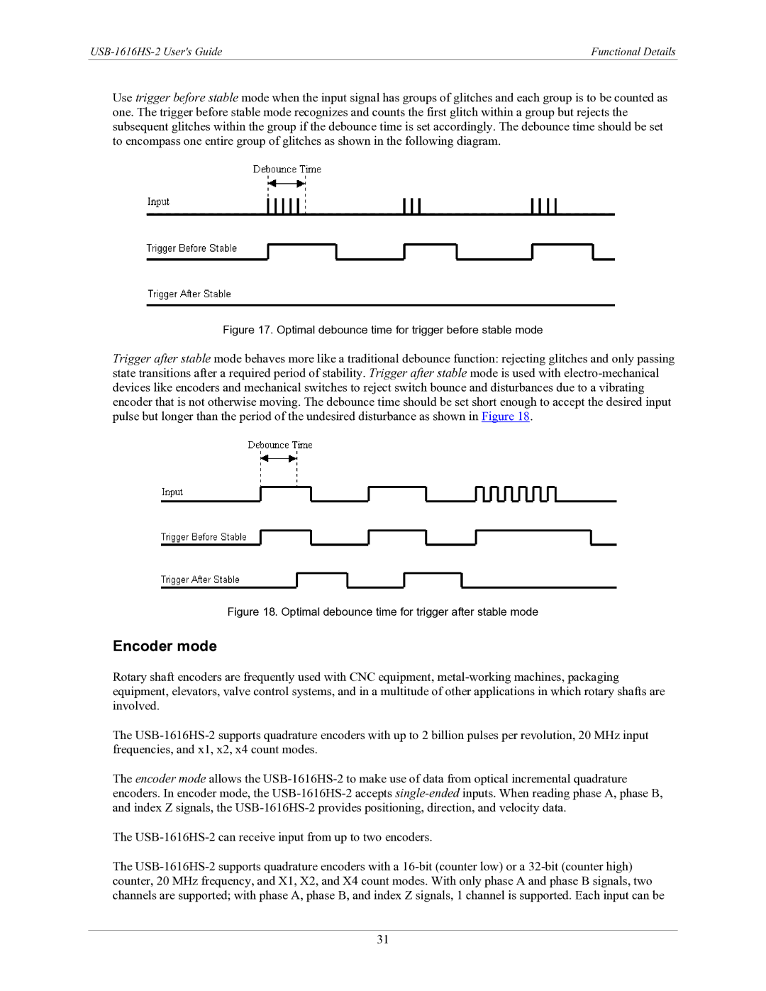 Measurement Specialties USB-1616HS-2 manual Encoder mode, Optimal debounce time for trigger before stable mode 