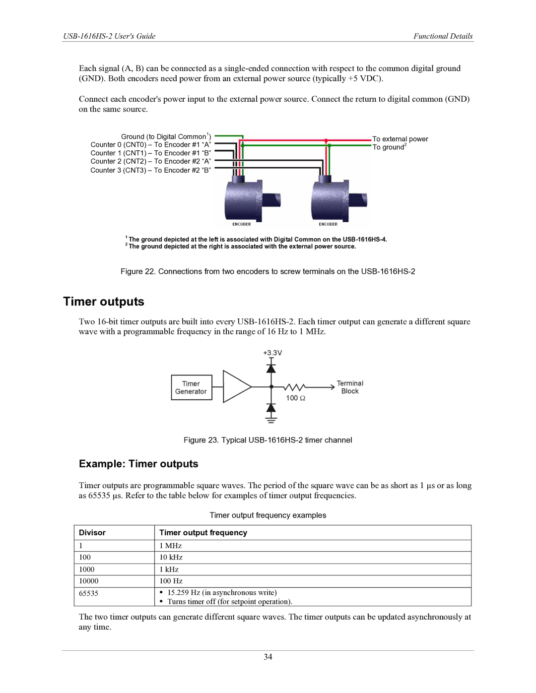 Measurement Specialties USB-1616HS-2 manual Example Timer outputs, Timer output frequency examples 