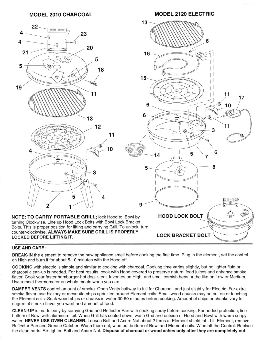 Meco 2010, 2120 manual 