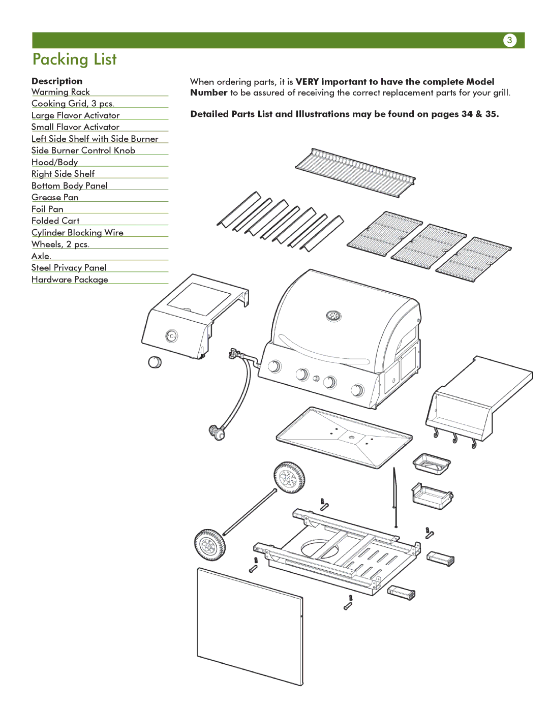 Meco 67A4T09K21 manual Packing List, Description 