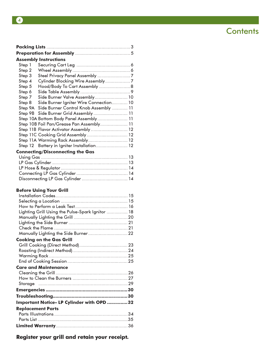 Meco 67A4T09K21 manual Contents 