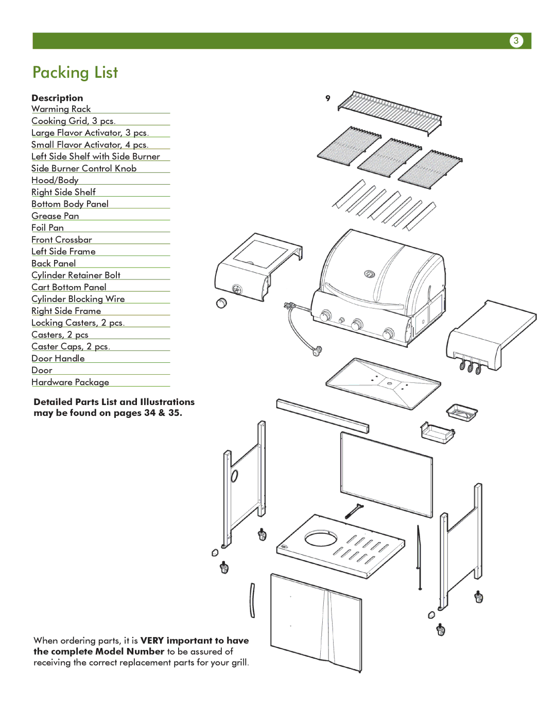 Meco 67c3c8kk81 manual Packing List, Description 