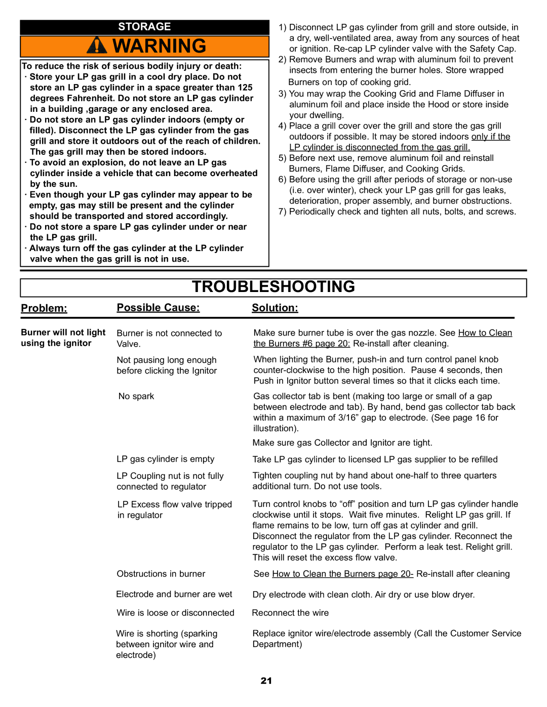 Meco 7900 manual Troubleshooting, Problem Possible Cause Solution 